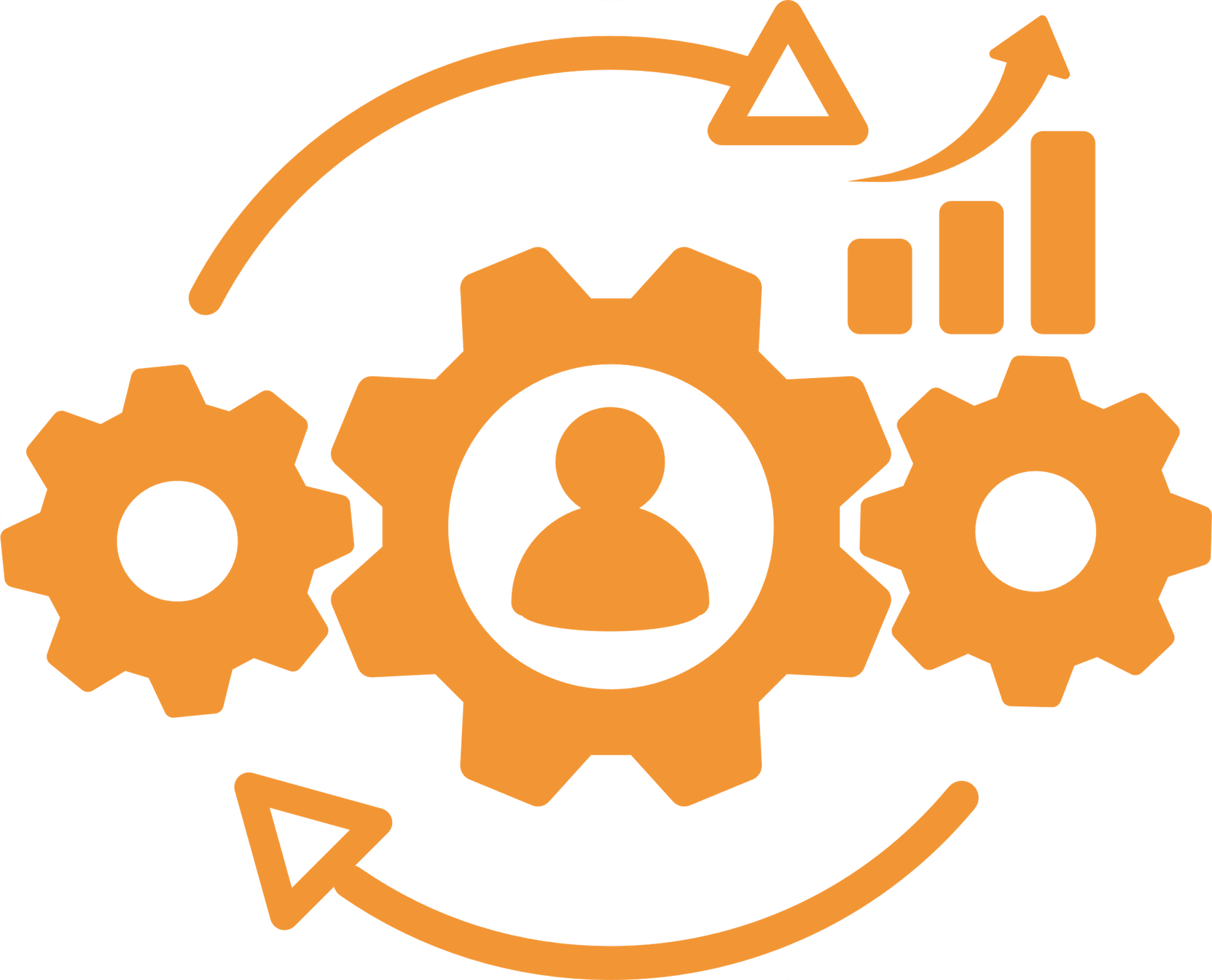 Training and Development